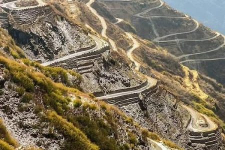 Sikkim Darjeeling Tour Itinerary